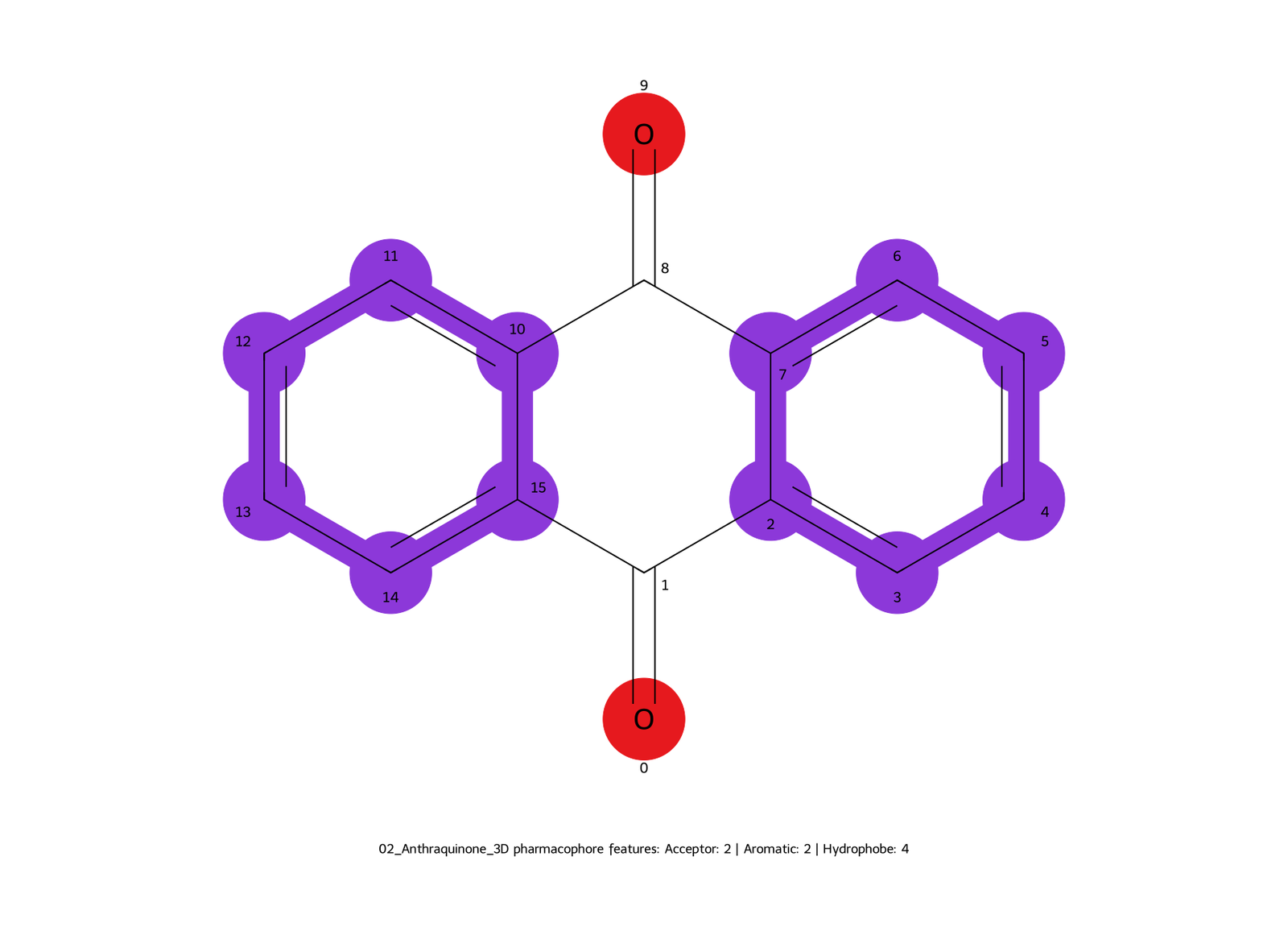 02_Anthraquinone_3D_pharmacophore