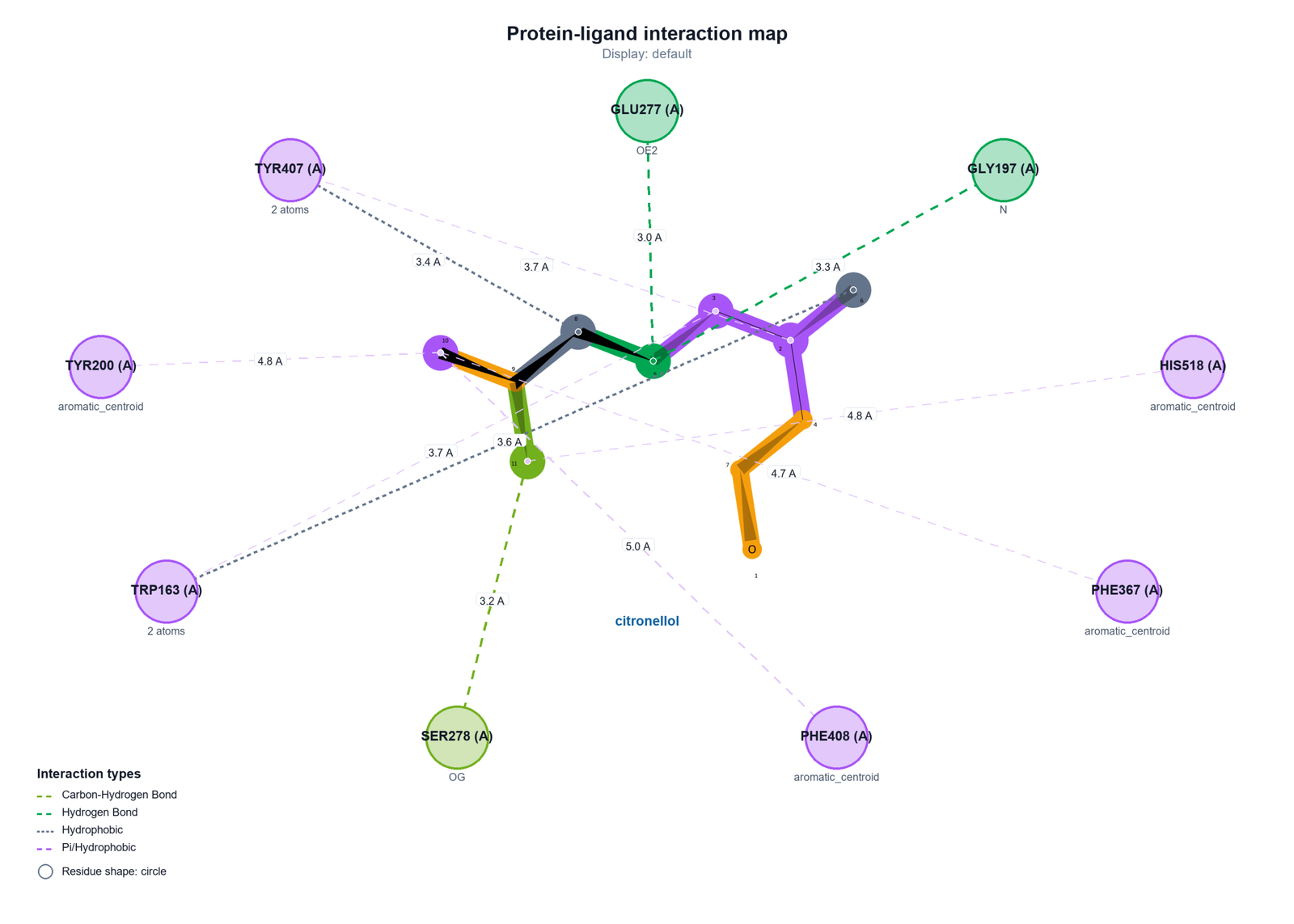2d_interaction_preview_150dpi